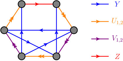 Figure 15