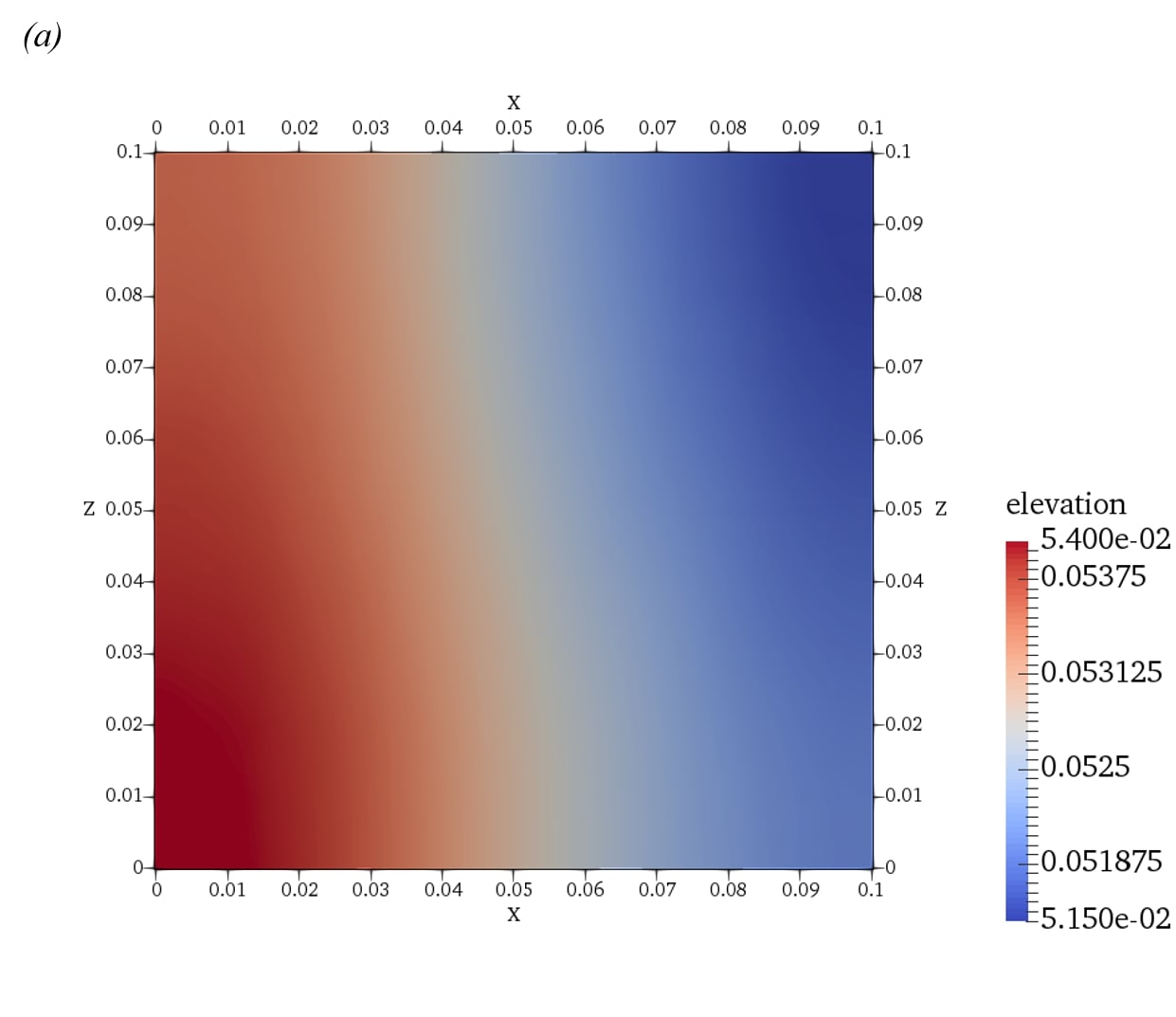 Figure 14
