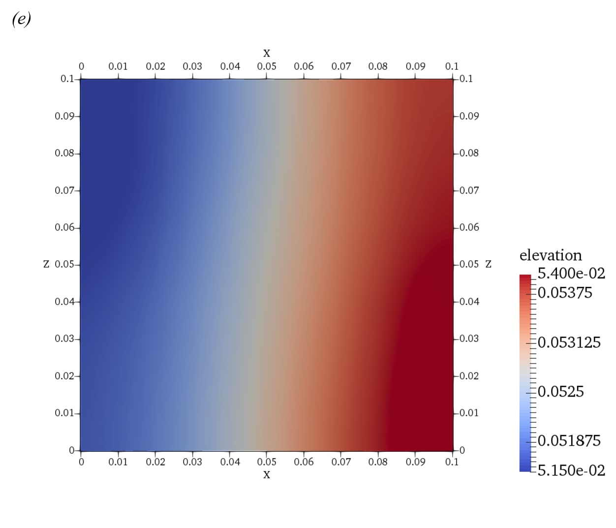 Figure 15