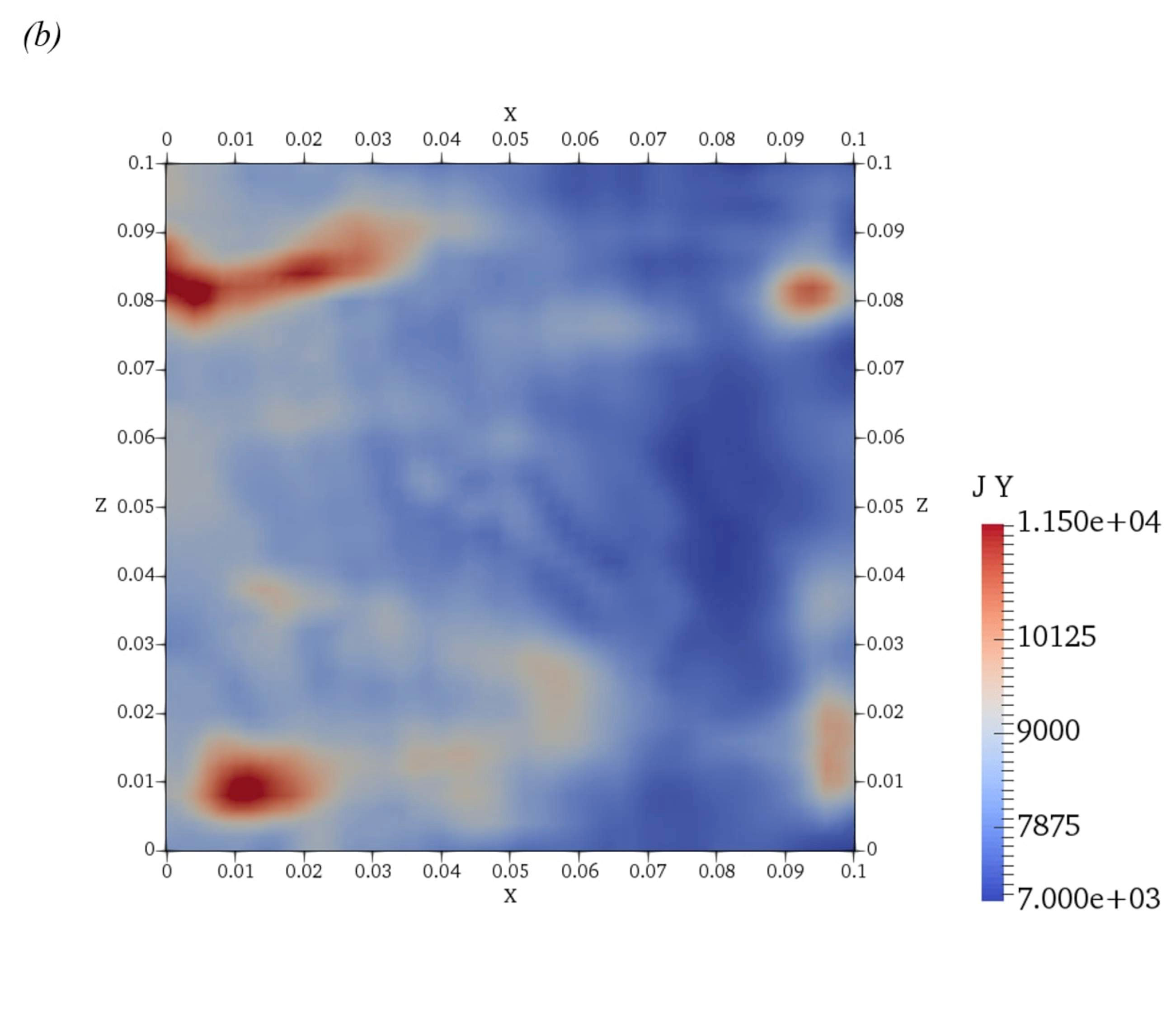 Figure 13