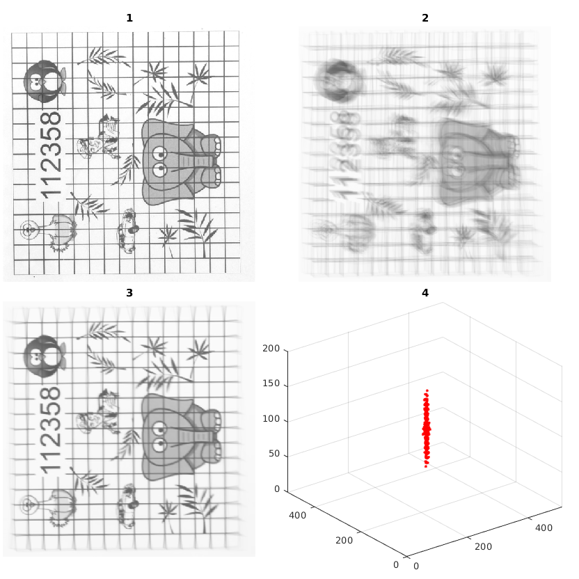 Figure 34