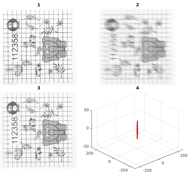 Figure 35