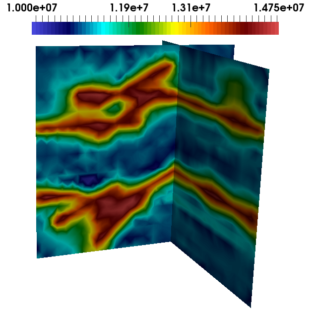 Figure 10