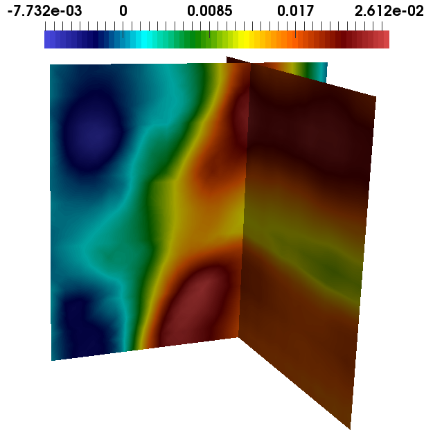 Figure 11