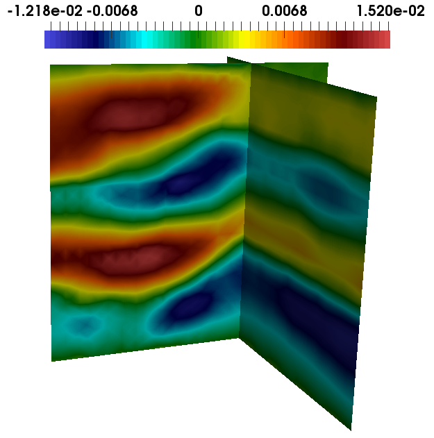 Figure 12