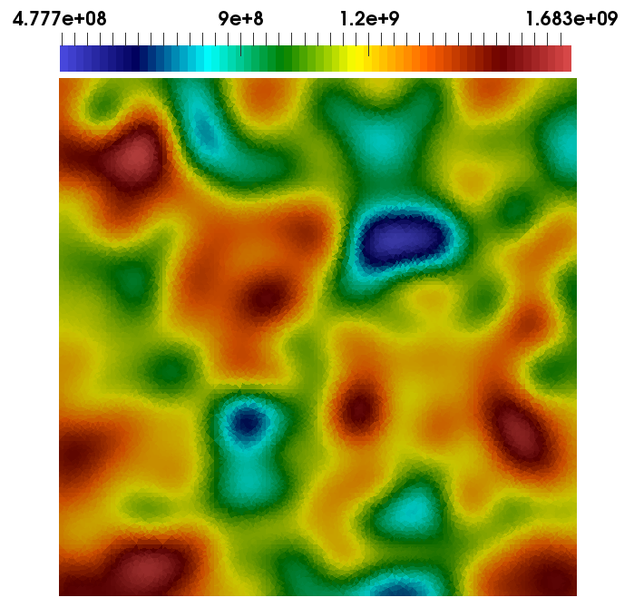 Figure 14