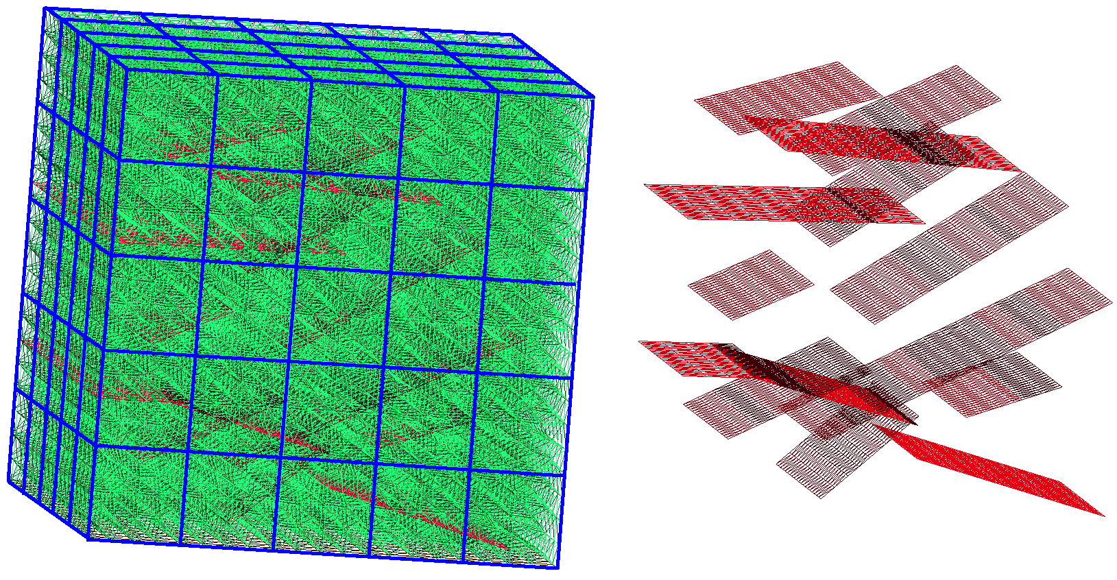 Figure 15