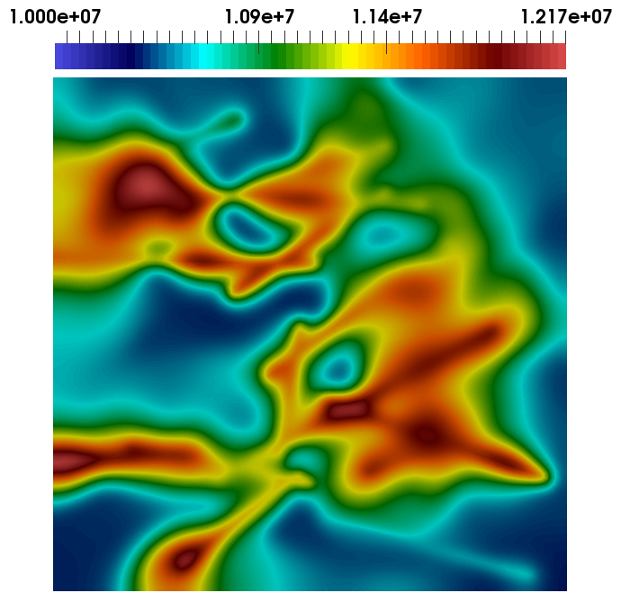 Figure 17