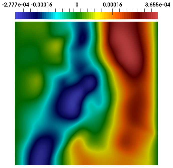 Figure 18