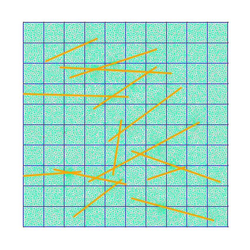 Figure 20