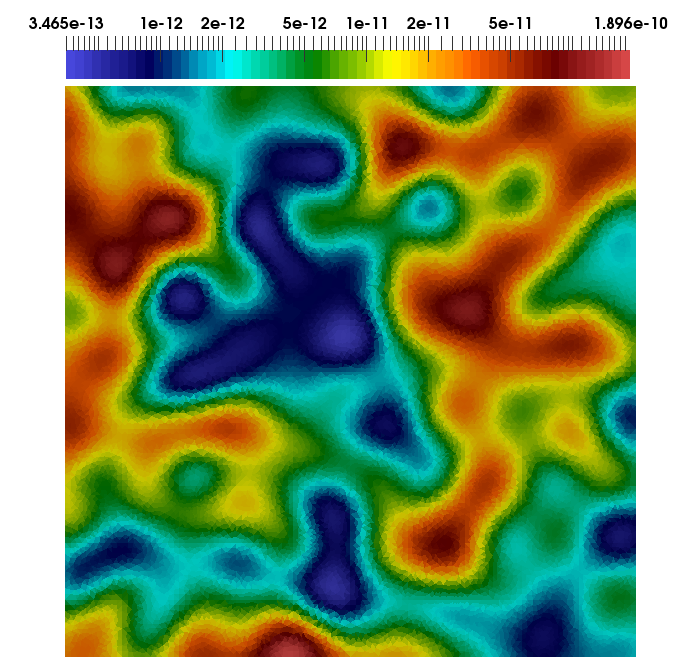 Figure 21