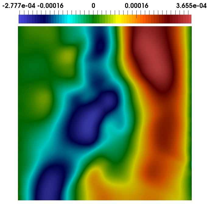 Figure 25