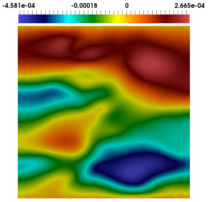Figure 26
