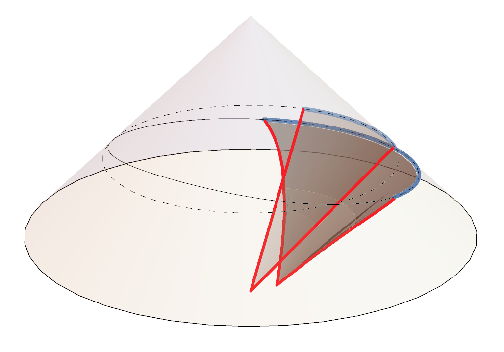 Figure 19