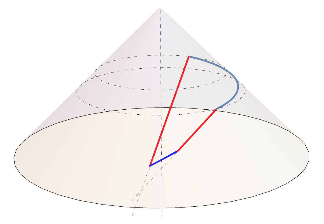 Figure 21