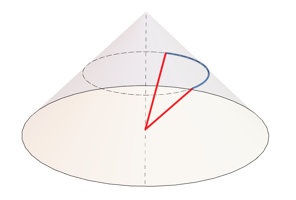 Figure 22