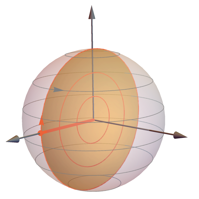 Figure 23