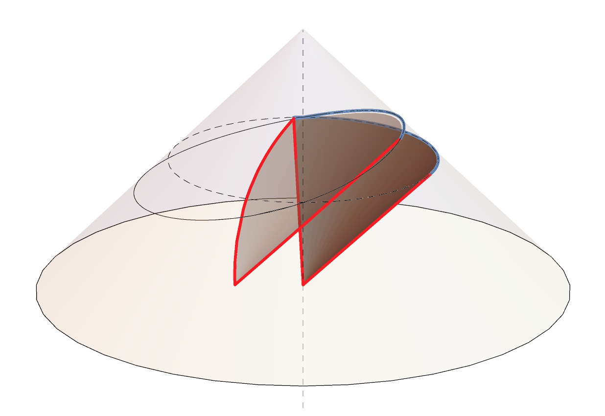 Figure 24