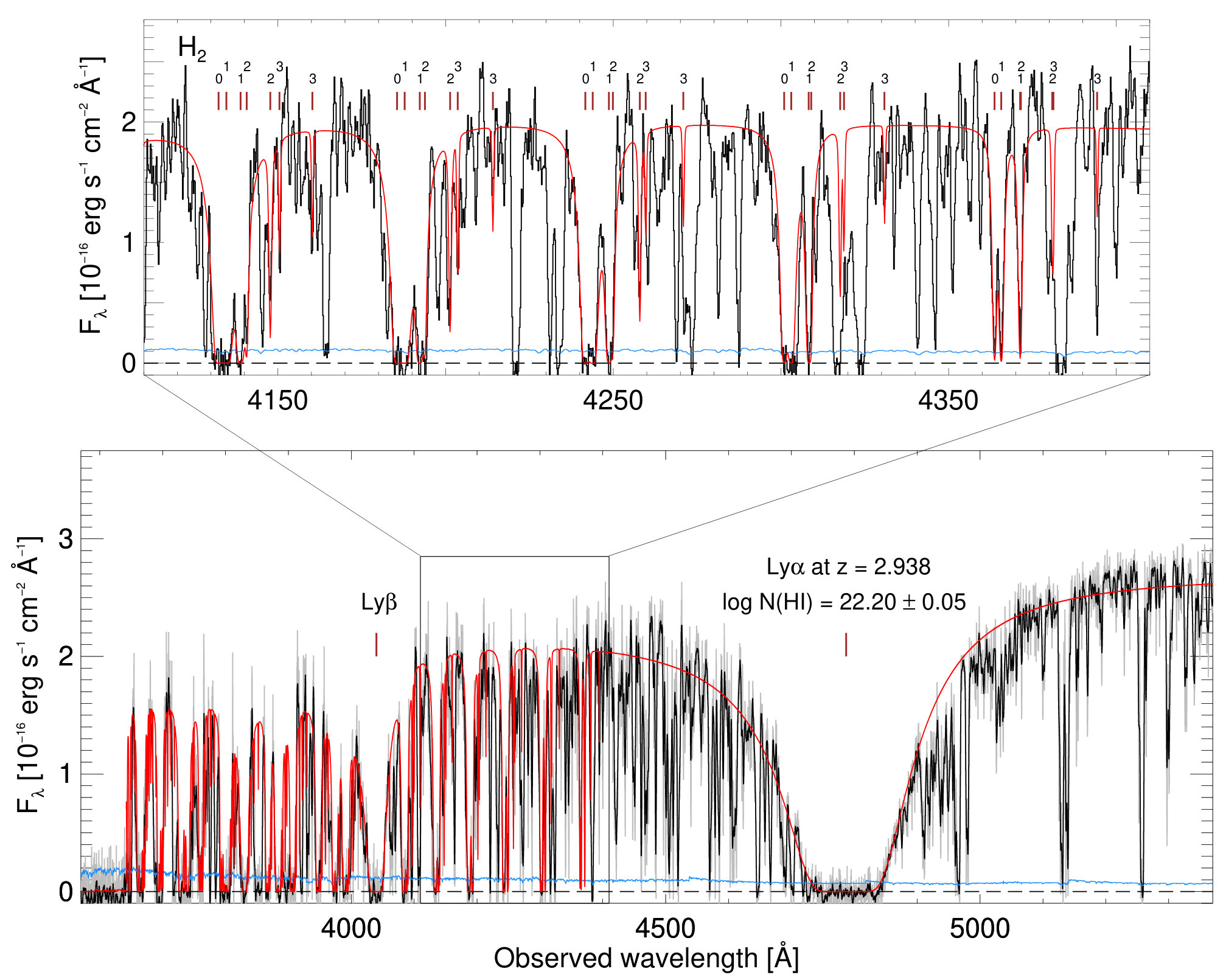 Figure 15