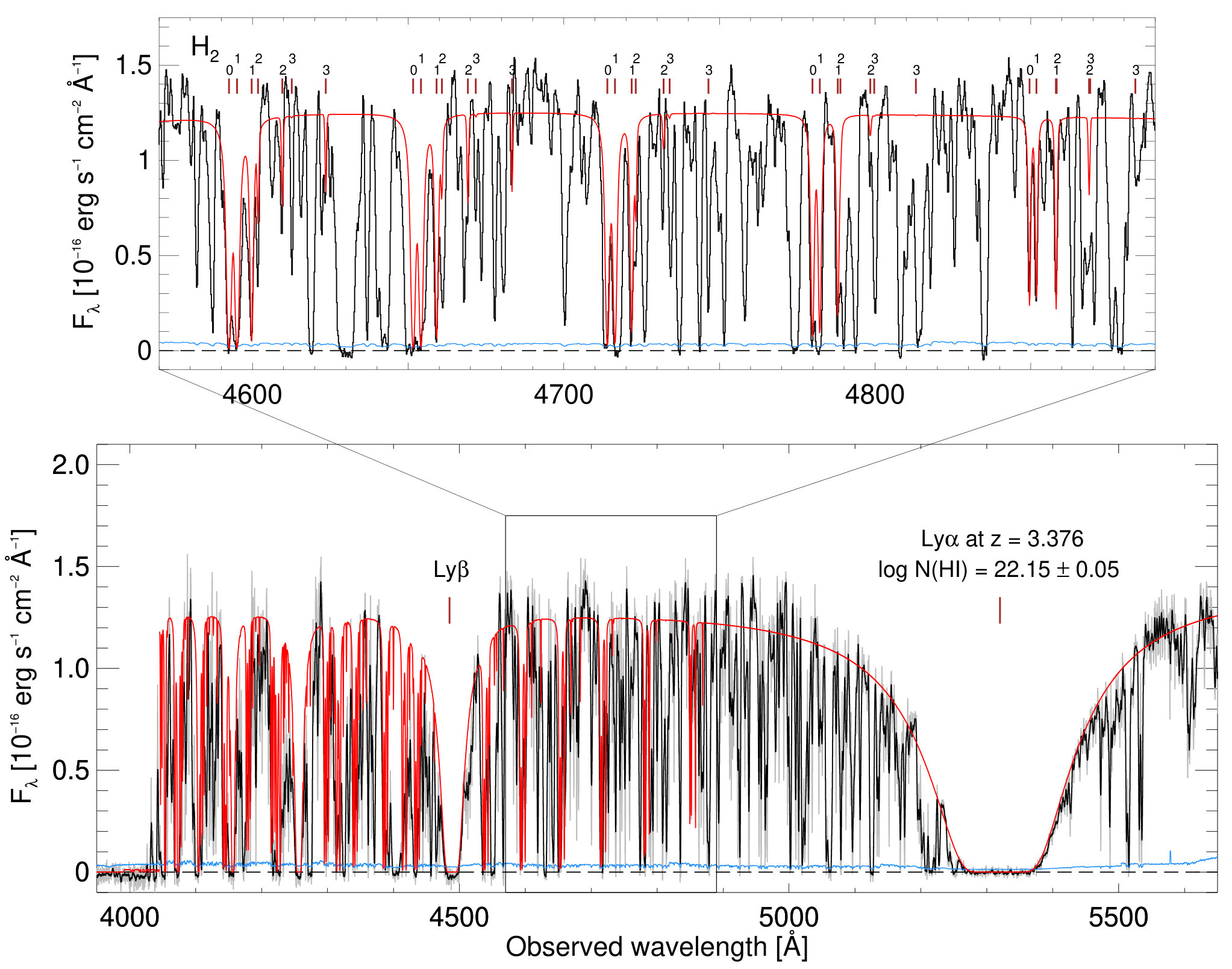 Figure 17