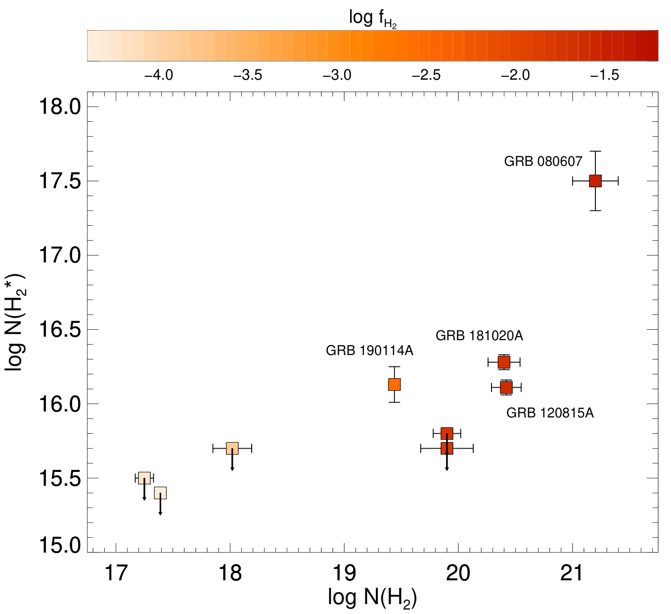 Figure 18
