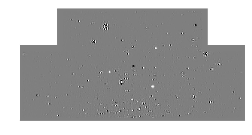 Figure 8