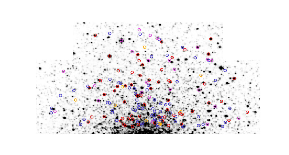 Figure 21