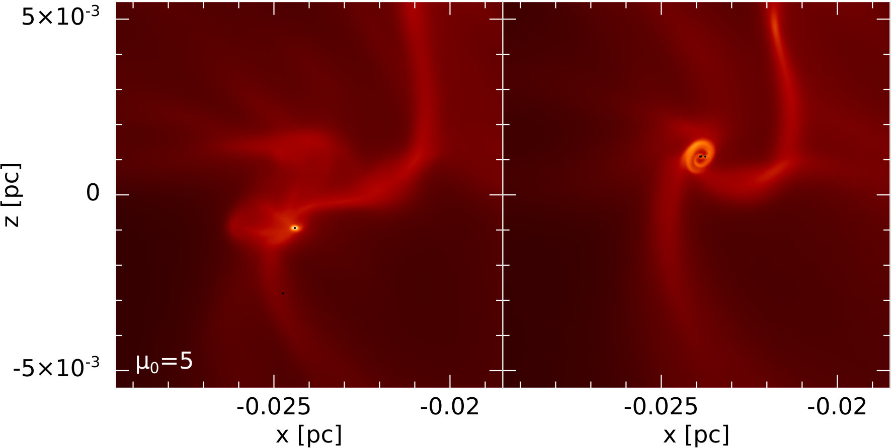 Figure 10