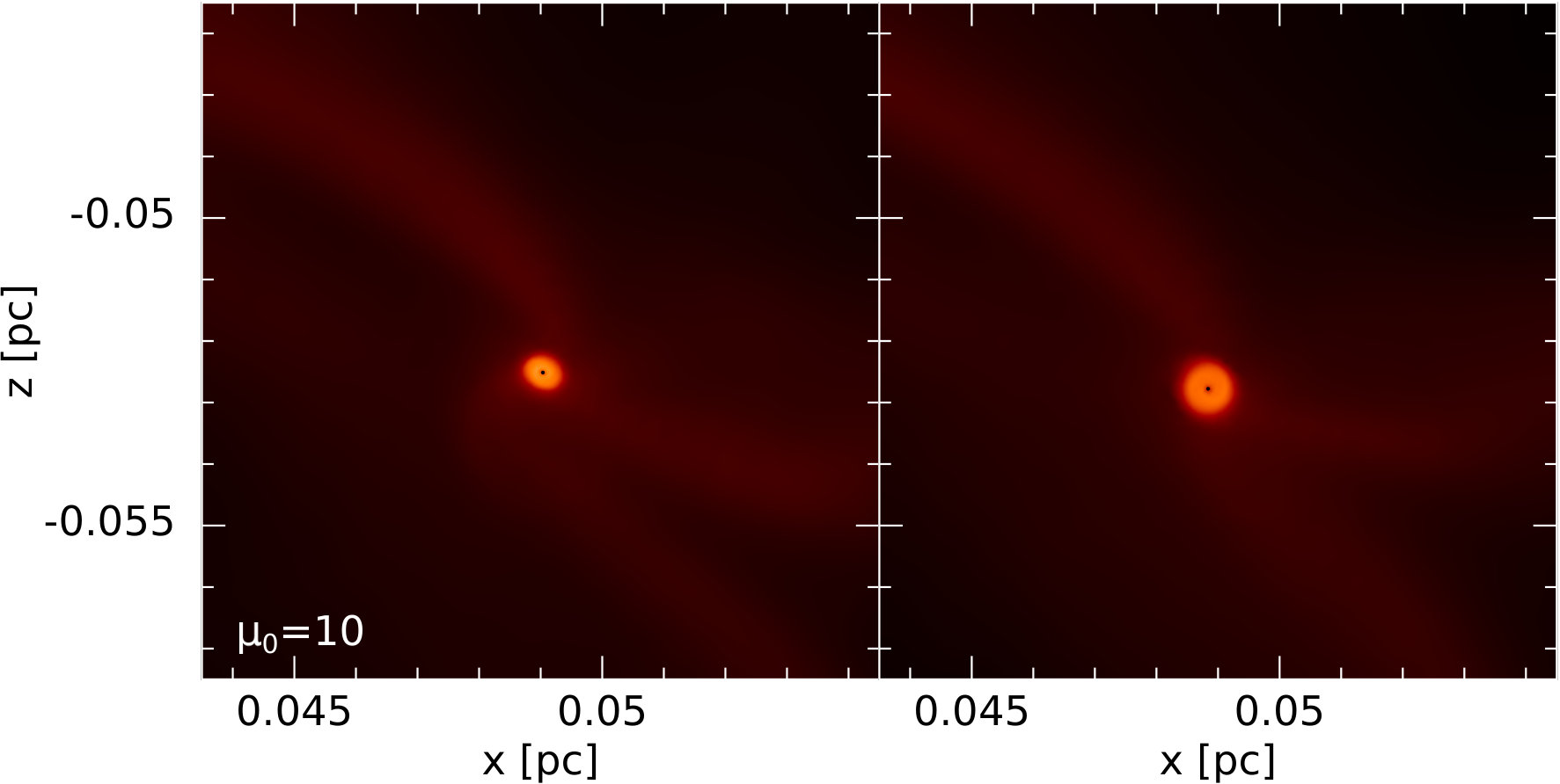 Figure 10
