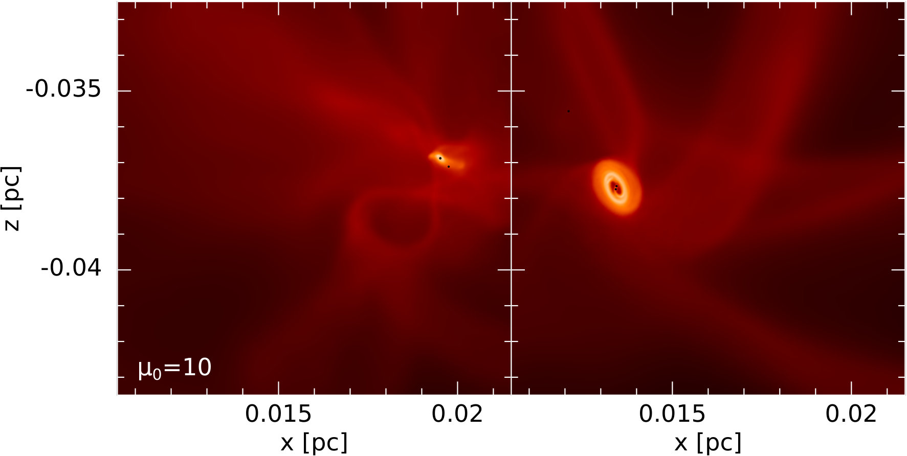 Figure 10