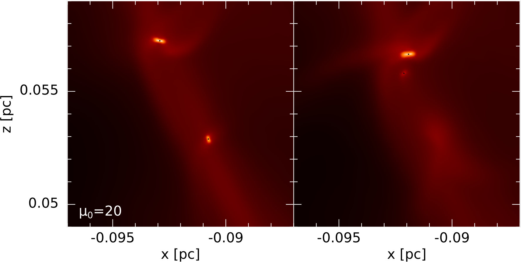 Figure 10