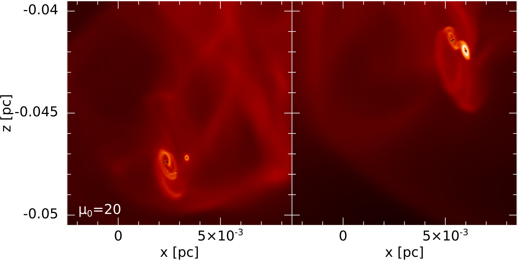 Figure 10