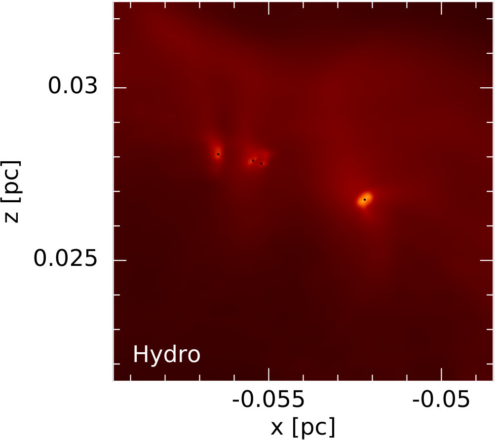 Figure 10