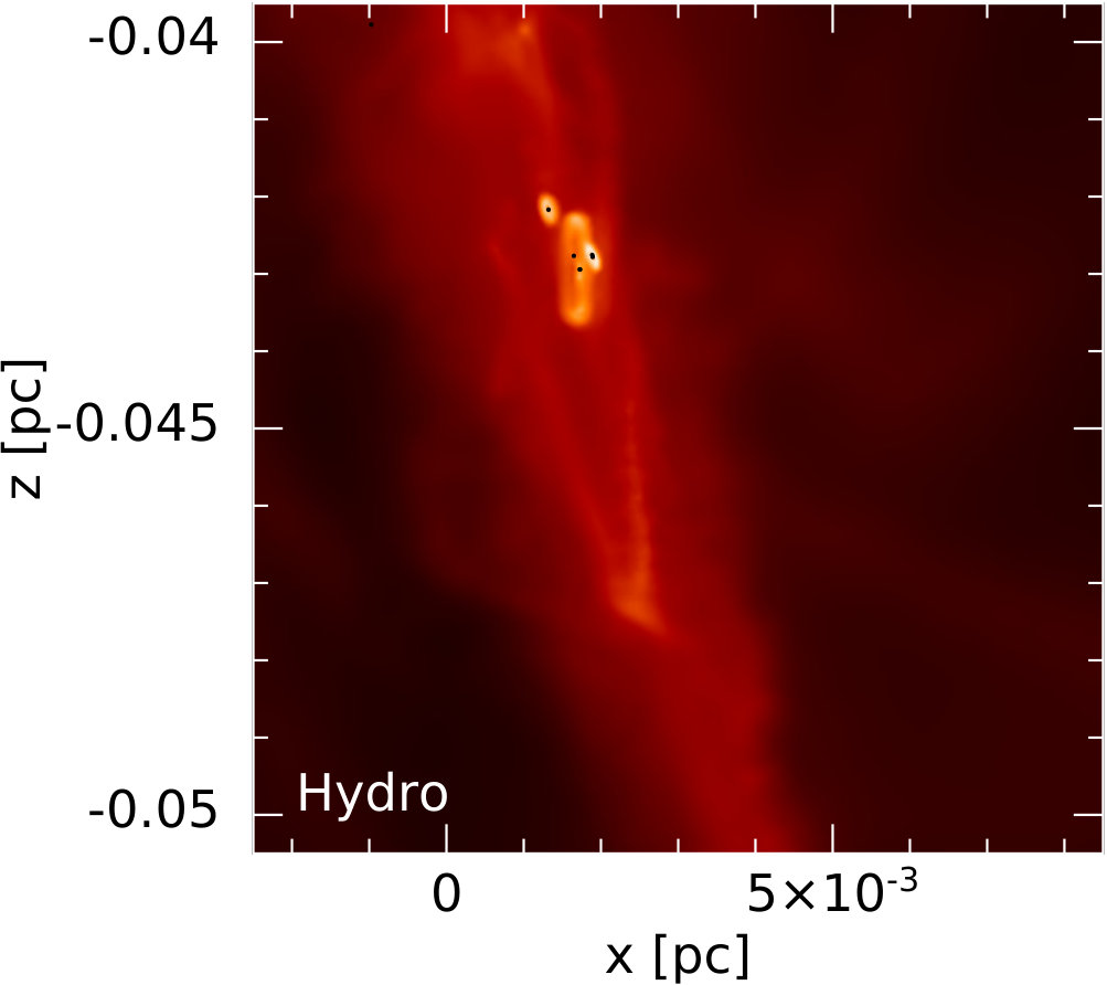 Figure 10