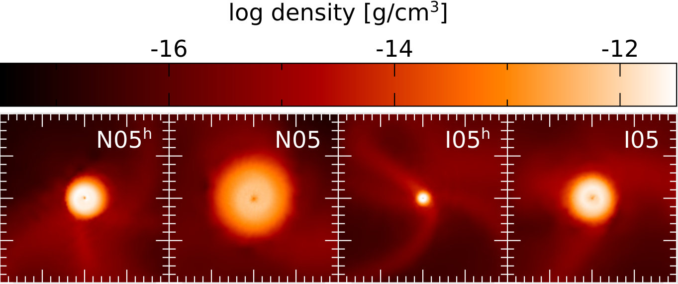 Figure 31
