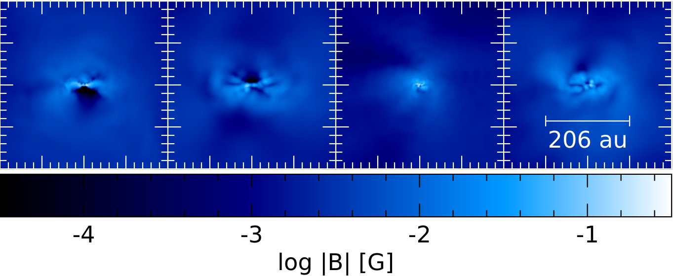 Figure 35