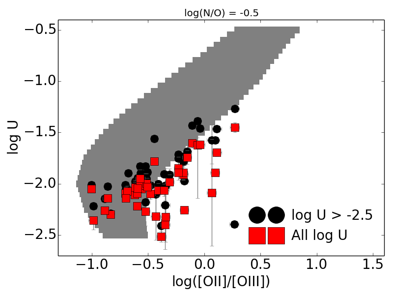 Figure 17