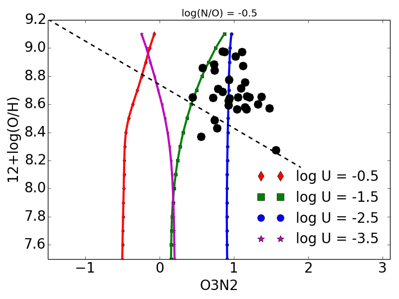 Figure 23