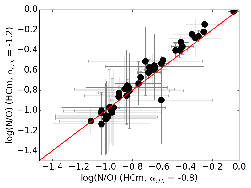 Figure 35