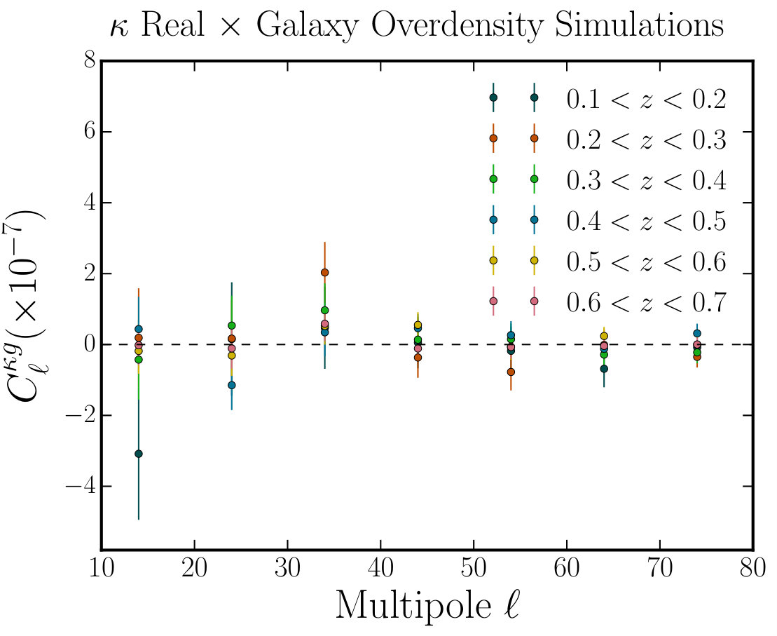 Figure 16