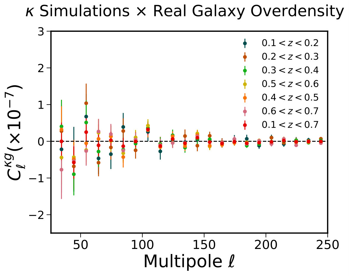 Figure 17