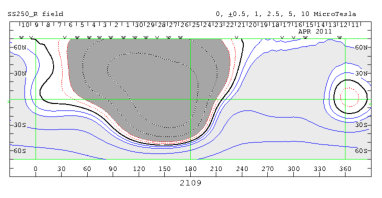 Figure 19