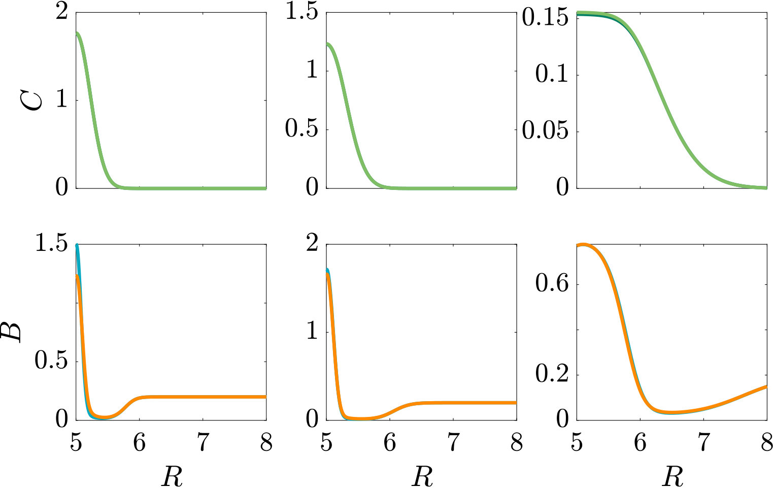 Figure 18