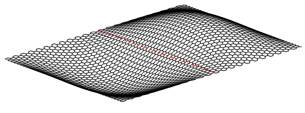 Figure 33