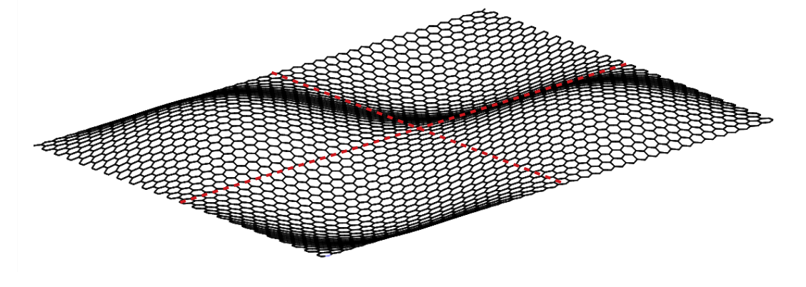 Figure 36
