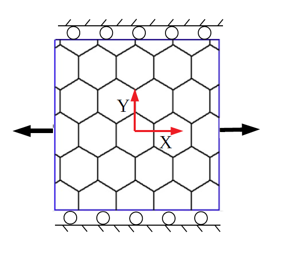 Figure 38