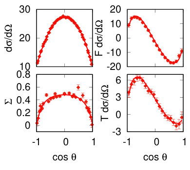Figure 8