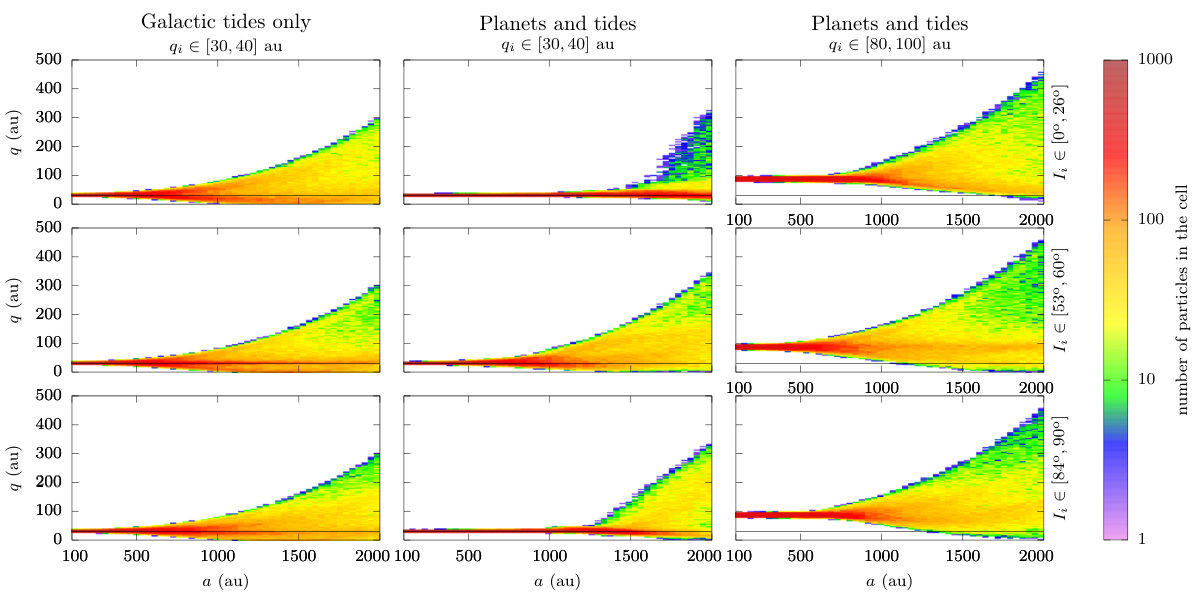 Figure 18