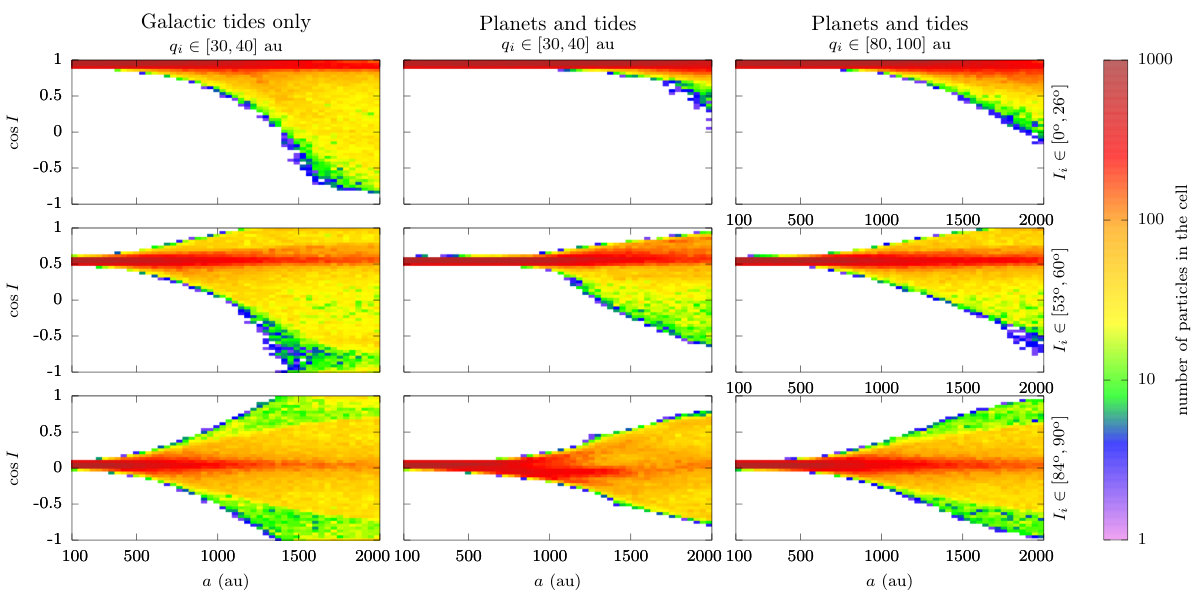 Figure 21