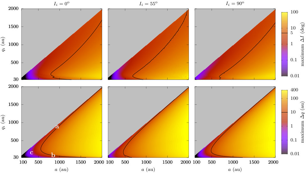 Figure 22